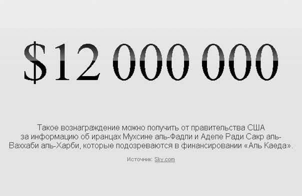 Цифры: esquire.ru/numbers