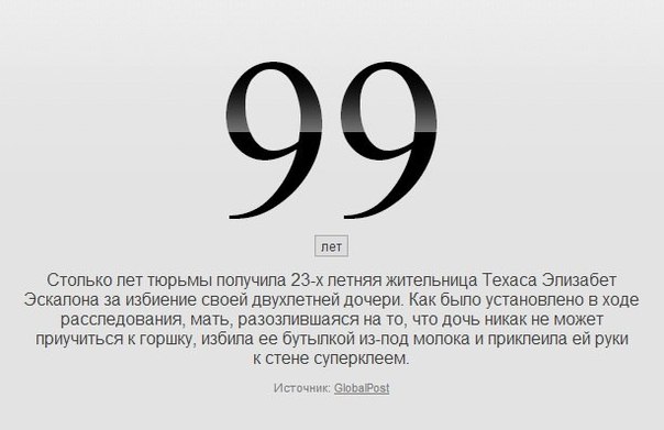 Цифра дня: http://esquire.ru/numbers#407