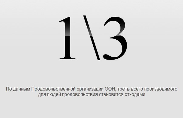 Цифры: esquire.ru/numbers