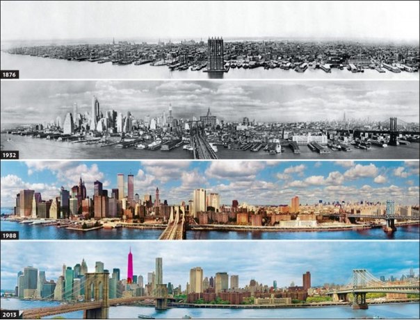 Эволюция города Нью-Йорк