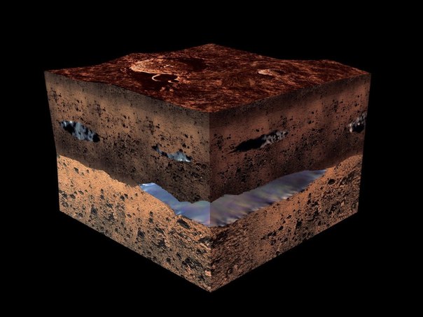 Под поверхностью Марса, возможно, существует биосфера.