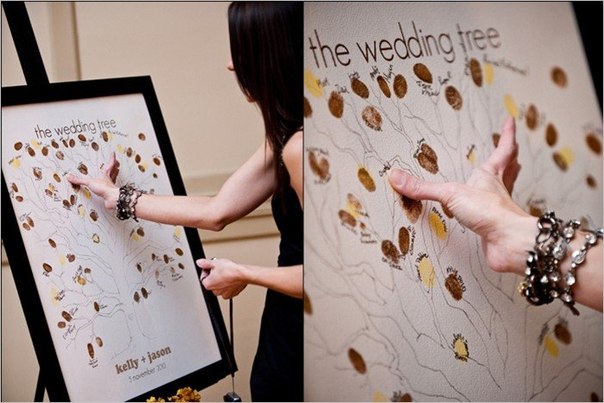 Дерево пожеланий с отпечатками пальцев всех гостей свадьбы