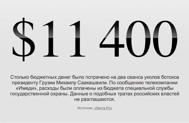 Цифра дня:  esquire.ru/numbers