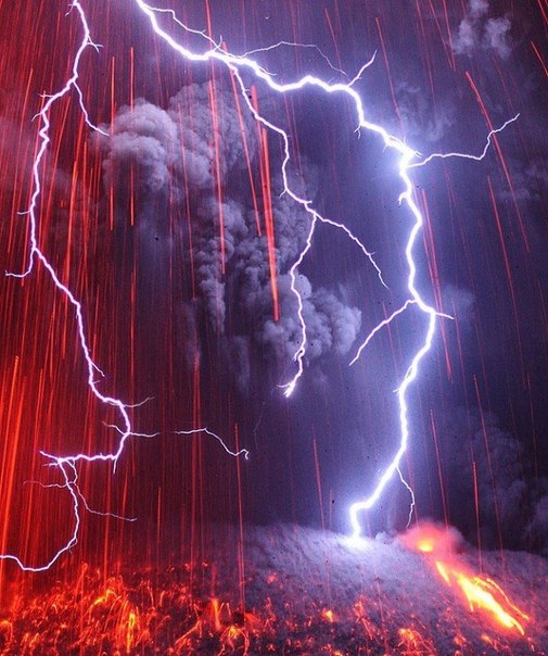 Фотограф Мартин Ритц специализируется на съемке действующих вулканов. В этой серии снимков  запечатлено извержение вулкана Сакурадзима в Японии.