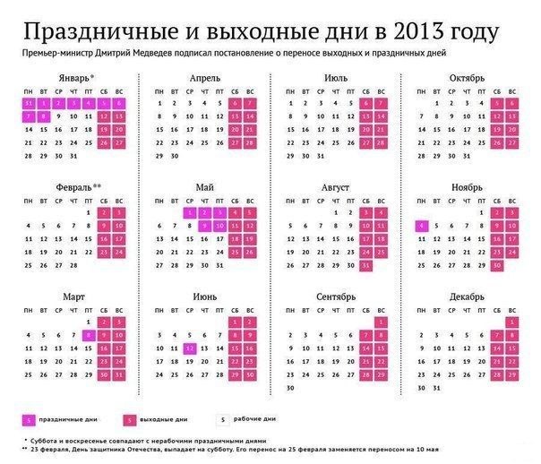 Праздничные и выходные дни в 2013 году