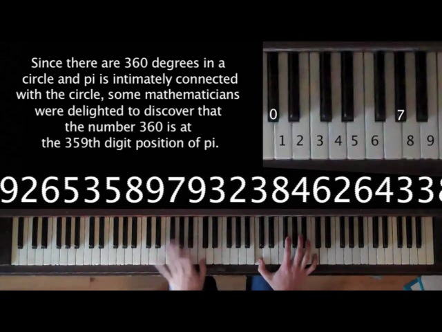 Гармония музыки и математики