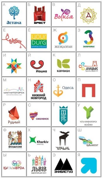 Азбука в виде логотипов городов