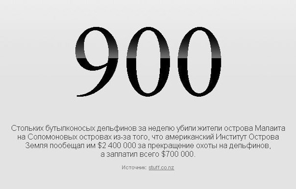 Цифра дня: esquire.ru./numbers